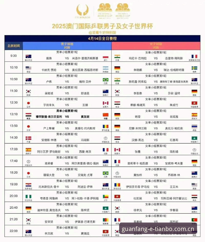 法网女单抽签结果解读与操作教程：在天博体育手机版追踪中国金花赛程