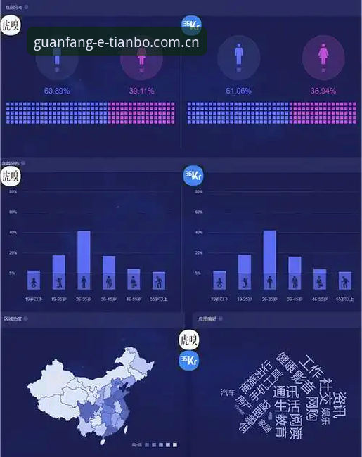 天博体育电脑版下载实用指南：注册认证与竞品数据对比全解析